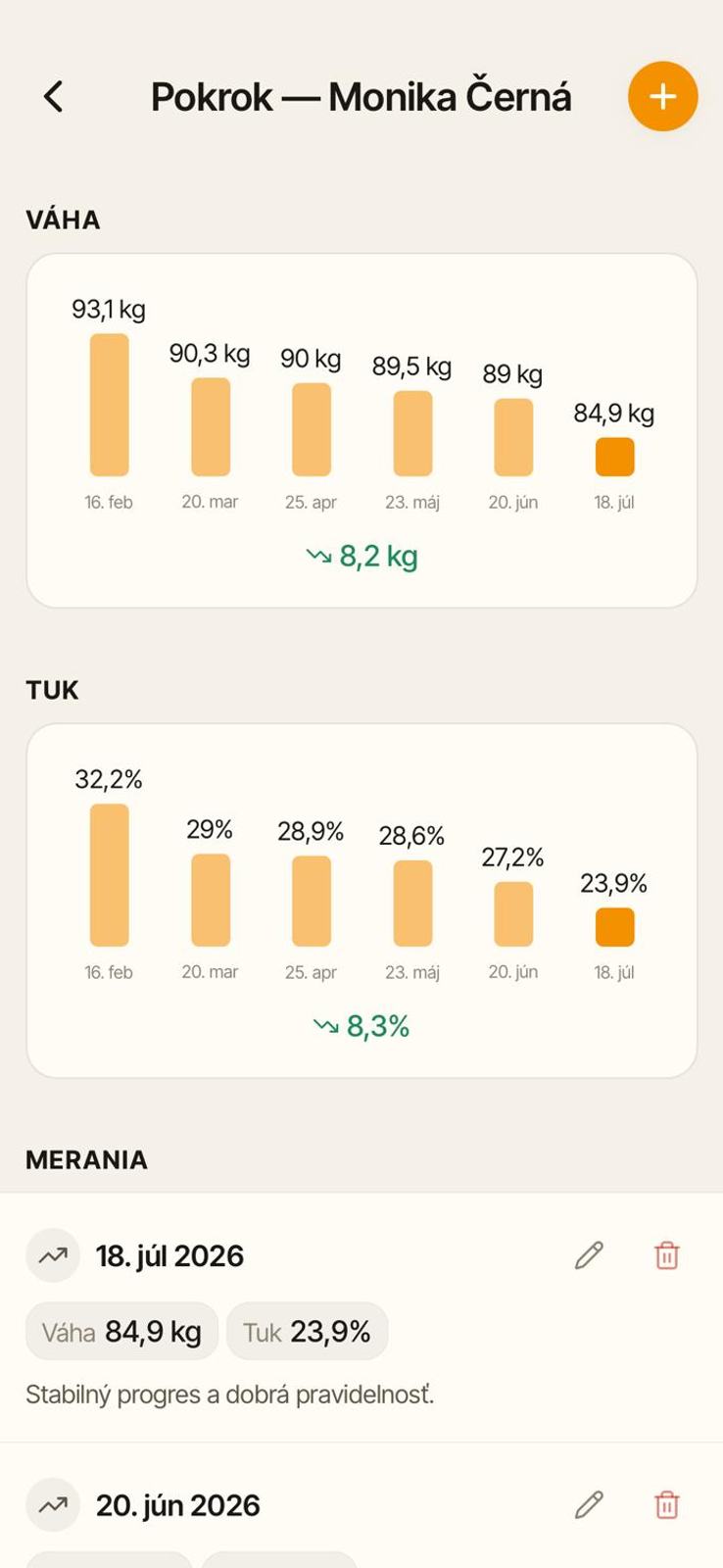 Tvoj progres